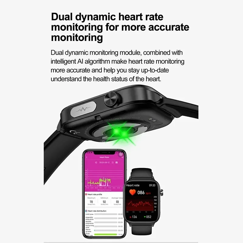 2025 Nuovo ECG + PPG Monitorag - Smartwatch Watches For Girls recensione e prezzo