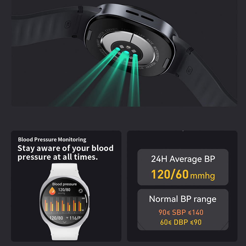 2026 Nuovo Smartwatch GPS per  - Smartwatch Watches For Women With Gps recensione e prezzo
